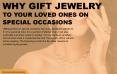 Reasons to consider while buying jewelry