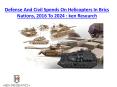 Russia defense industry, India defense industry, China defense industry, PowerPoint PPT Presentation