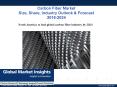 Carbon fiber market growth is driven by aerospace industry over 2016-2024 PowerPoint PPT Presentation