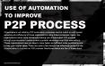 Factors to indicate automation use to improve P2P process PowerPoint PPT Presentation