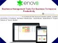 Resilience Management Tools For Business To Improve Productivity PowerPoint PPT Presentation