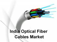 India Optical Fiber Cables Market