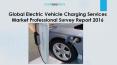 Global Electric Vehicle Charging Services Market Professional Survey Report 2016 PowerPoint PPT Presentation
