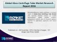 Global Glass Centrifuge Tube Market - Market Segmentation, Regional Outlook, Growth Drivers 2016-2021 PowerPoint PPT Presentation