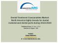 Dental Treatment Consumables Market: high investment by dental companies for dental consumables during 2015-2020 PowerPoint PPT Presentation