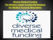 Post Settlement Funding