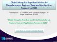 Global Mosquito Repellent Market - Asia-Pacific is Expected to Lead the Global Market! PowerPoint PPT Presentation