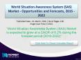 Learn details of the 2016 World Situation Awareness System (SAS) Market global industry trends, share, demand & forecast to 2022 PowerPoint PPT Presentation