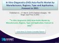 Trend of In Vitro Diagnostics (IVD) Asia-Pacific Market Technology and Market Overview PowerPoint PPT Presentation