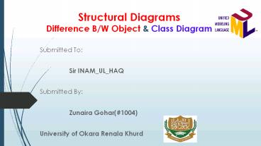 PPT – Object-Class Diagram PowerPoint presentation | free to download ...