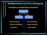 Homogene und heterogene Gemische