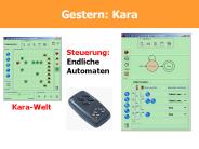 Gestern:%20Kara