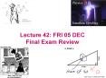 Lecture 42: FRI 05 DEC Final Exam Review PowerPoint PPT Presentation