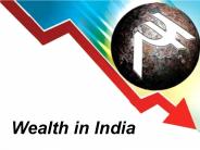 Wealth in India