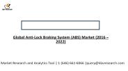 Global Anti-Lock Braking System