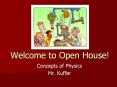 Welcome to Open House! PowerPoint PPT Presentation
