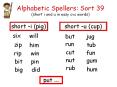 Alphabetic Spellers: Sort 39 (short i and u in easy cvc words) PowerPoint PPT Presentation