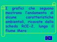 Nessun titolo diapositiva PowerPoint PPT Presentation