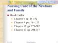 Nursing%20Care%20of%20the%20Newborn%20and%20Family PowerPoint PPT Presentation