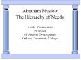 Abraham Maslow The Hierarchy of Needs PowerPoint PPT Presentation