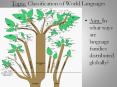 Topic: Classification of World Languages PowerPoint PPT Presentation