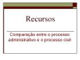 Recursos PowerPoint PPT Presentation