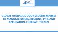 Global Hydraulic Door Closers Market by Manufacturers, Regions, Type and Application, Forecast to 2021 PowerPoint PPT Presentation