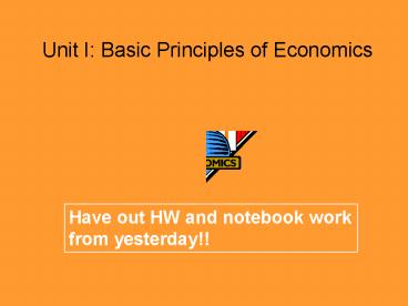 Unit I: Basic Principles of Economics