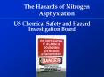 US Chemical Safety and Hazard Investigation Board PowerPoint PPT Presentation