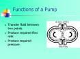 Functions of a Pump PowerPoint PPT Presentation