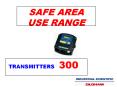 SAFE AREA USE RANGE PowerPoint PPT Presentation