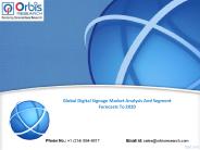 Global Digital Signage Market by 2020