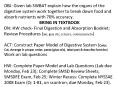OBJ: Given lab SWBAT explain how the organs of the digestive system work together to break down food and absorb nutrients with 70% accuracy.  BRING IN TEXTBOOK DN: HW check- Final Digestion and Absorption Booklet; Review Procedures (lab, glue PowerPoint PPT Presentation