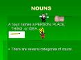 NOUNS PowerPoint PPT Presentation