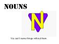 Nouns PowerPoint PPT Presentation