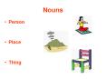 Nouns PowerPoint PPT Presentation