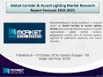 Global Corridor & Accent Lighting Market is anticipated to expand at highest CAGR from 2016-2021 PowerPoint PPT Presentation