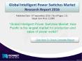 Global Intelligent Power Switches Market: growth in demand for intelligent power saver through 2021 PowerPoint PPT Presentation