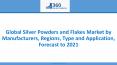 Global Silver Powders and Flakes Market by Manufacturers, Regions, Type and Application, Forecast to 2021 PowerPoint PPT Presentation
