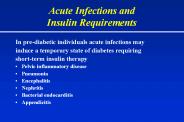 Acute%20Infections%20and%20Insulin%20Requirements