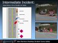 Intermediate Incidents PowerPoint PPT Presentation