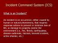 Incident Command System (ICS) PowerPoint PPT Presentation