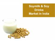 Soymilk & Soy Drinks Market in India