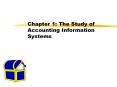 Chapter 1: The Study of Accounting Information Systems PowerPoint PPT Presentation