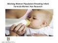 Working Women Population Elevating Infant Formula Market: Ken Research PowerPoint PPT Presentation