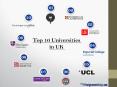 Top 10 Universities in UK for 2015-16 PowerPoint PPT Presentation