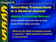 Recording Transactions in a General Journal PowerPoint PPT Presentation