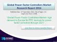 Global Power Factor Controllers Market: growth in utilization for power factor measurement in electric devices through 2021 PowerPoint PPT Presentation