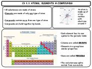 C1 1.1 ATOMS, ELEMENTS
