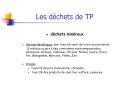 Les d PowerPoint PPT Presentation